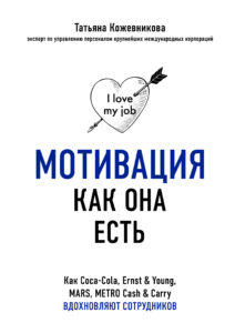 Мотивация как она есть
