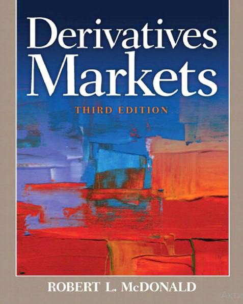 Derivatives Markets