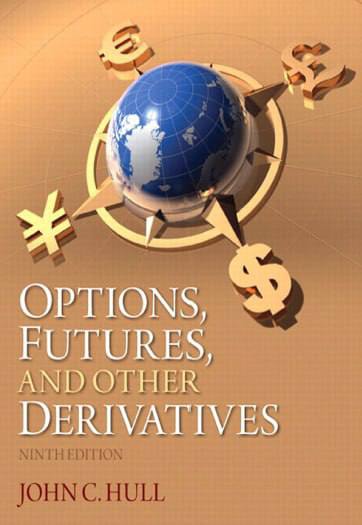OPTIONS, FUTURES, AND OTHER DERIVATIVES